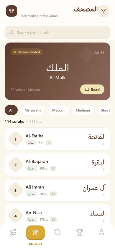 Mushaf and surah list in Al Minhaj