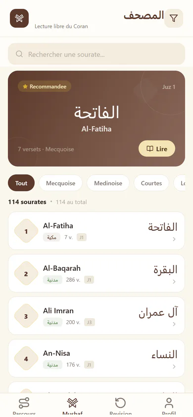 Mushaf et liste des sourates dans Al Minhaj