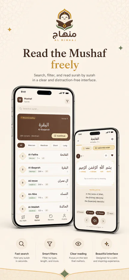 Al Minhaj Mushaf overview