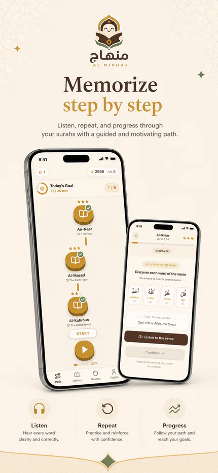 Al Minhaj progress tracking overview